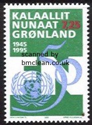 (image for) 1995 United Nations