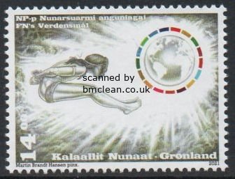 (image for) 2021 UN Sustainable Goals