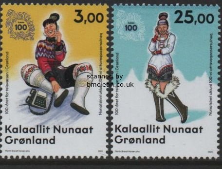 (image for) 2025 Centenary of Telecomms.