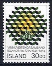 (image for) 1984 Employers Confederation