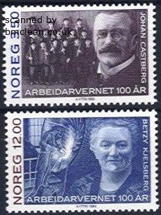 (image for) 1993 Workforce Proctection