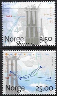 (image for) 1996 Gas Production