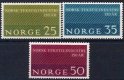 (image for) 1963 Textile Industry