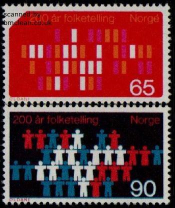 (image for) 1969 National Census