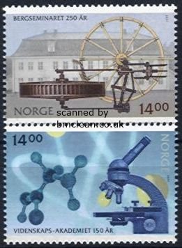 (image for) 2007 Scientific Anniversaries