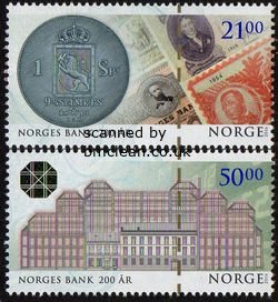 (image for) 2016 Bicentenary of Central Bank