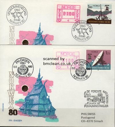 (image for) 1980 Norwex 80 - Telecomms Set