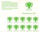 (image for) Sweden 1979 Year of the Child - Charity Labels