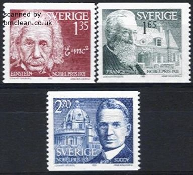 (image for) 1981 Nobel Prize Winners of 1921