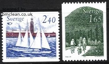 (image for) 1983 Nordic - Tourism