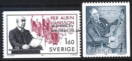 (image for) 1985 Birth Centenaries