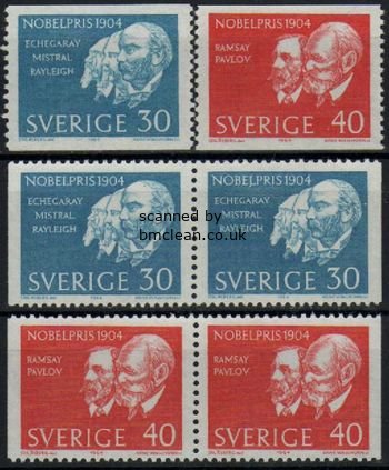 (image for) 1964 Nobel Prize Winners of 1904