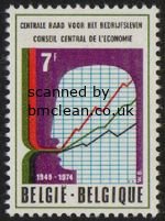 (image for) 1974 Economic Council