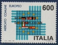 (image for) 1992 Single Market