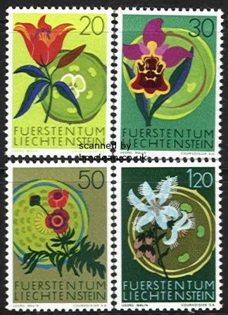 (image for) 1970 Nature Conservation