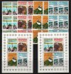 (image for) 1987 Tourism Set in Presentation Folder