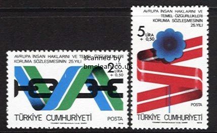 (image for) 1978 Human Rights Convention